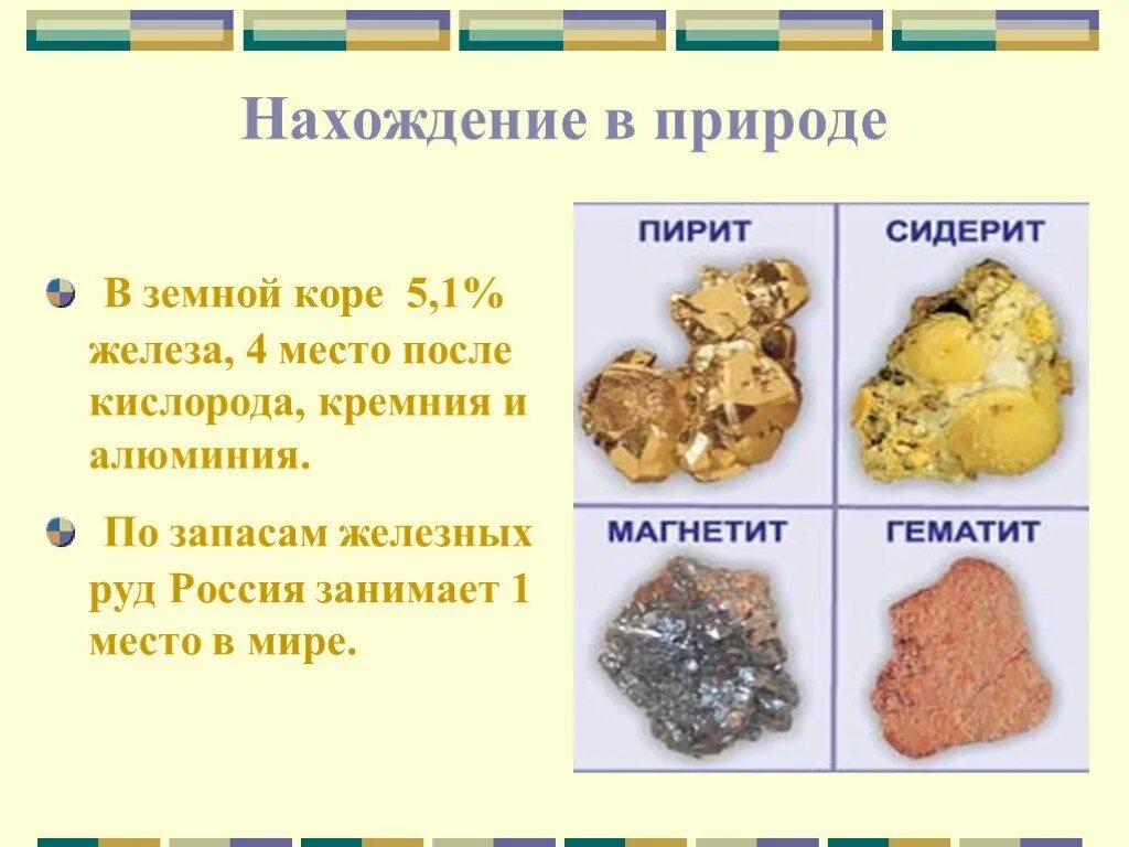 Презентация железо и его соединения 9 класс. Нахождение в природе железа. Презентация на тему железо. Железо в природе соединения. Нахождение в природе.