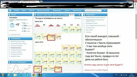 Прогноз погоды на сегодня алапаевске