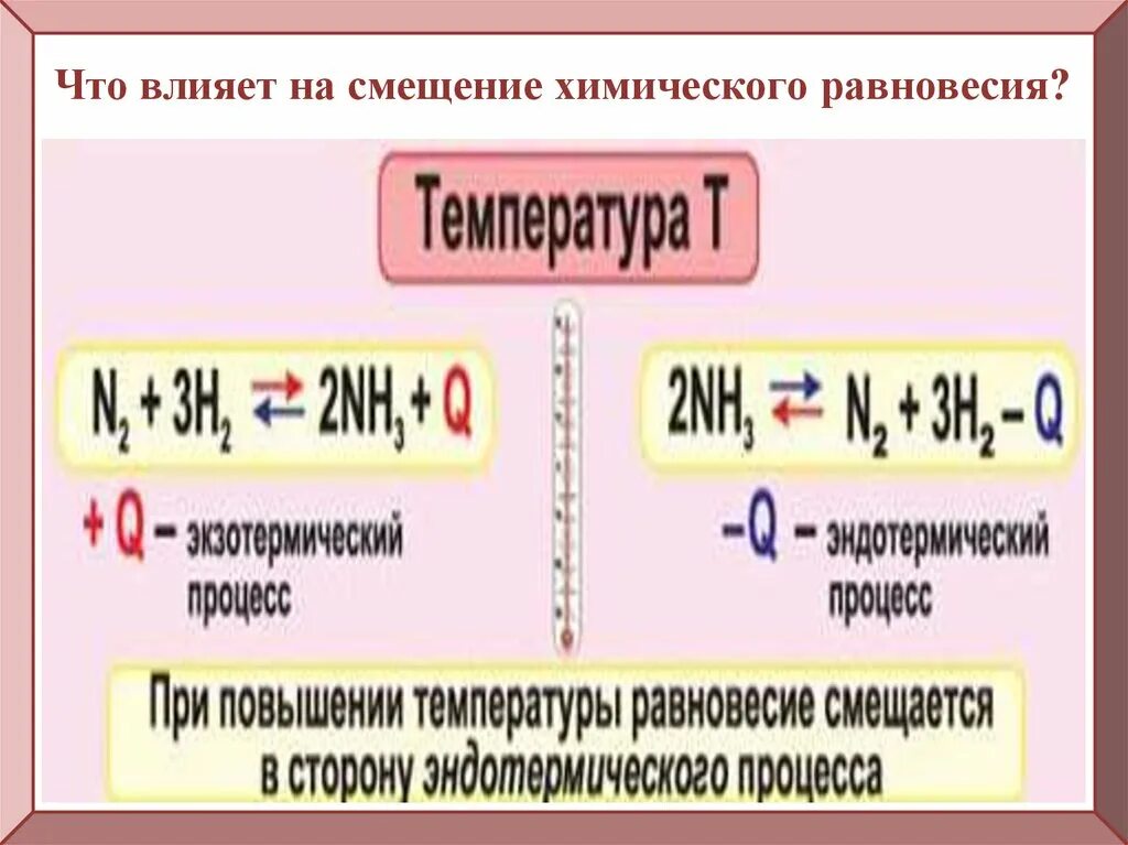 При увеличении температуры реакция смещается. Смещение химического равновесия. Факторы влияющие на смещение химического равновесия. Влияние давления на равновесие химических реакций. Что влияет на равновесие химических реакций.