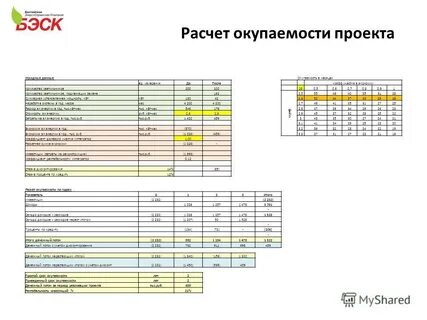 Выбор оборудования расчет