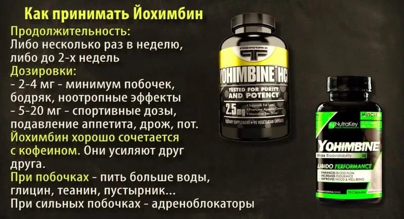 Йохимбин что это такое. Йохимбин гидрохлорид 5 мг. йохимбин жиросжигатель. йохимбина гидрохлорид таблетки. добавки йохимбин.