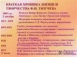 Тютчев основные этапы жизни и творчества
