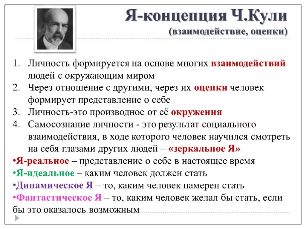 Система представлений человека о себе называется