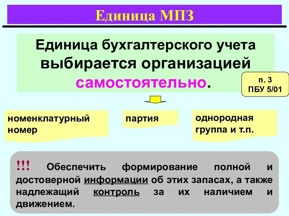 Организация учета производственных запасов. Единица бухгалтерского учета. Единицы учета материальных запасов. Единица учета материально-производственных запасов. Единица бухгалтерского учета МПЗ.