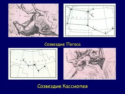 Созвездие пегаса и андромеды