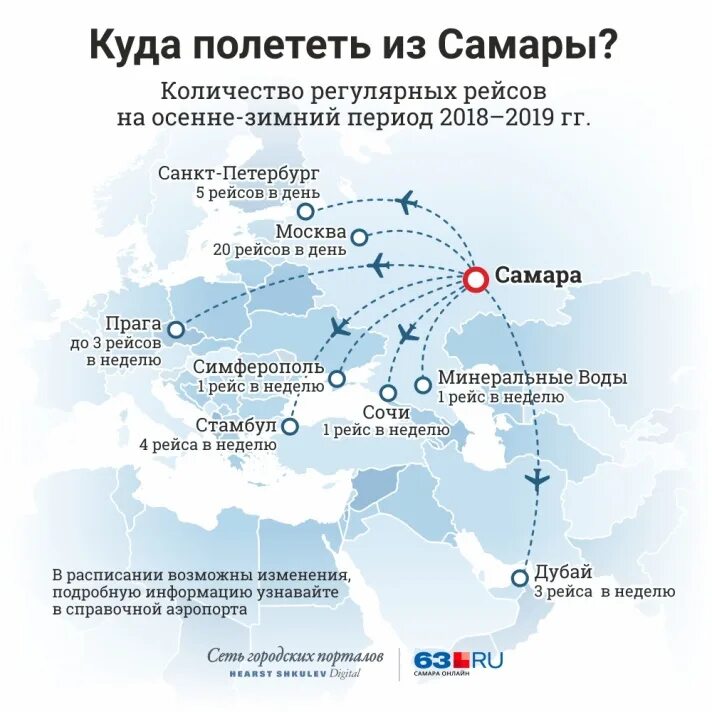 Куда лететь в 2025. Аэропорты санкт-петербурга список. куда можно улететь. победа карта полетов. аэропорт в питере на карте.