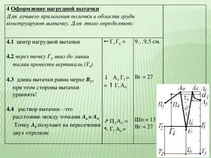 По какой формуле определяется ширина плечевого изделия