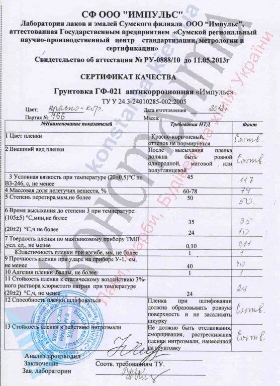 Грунтовка гф 021 сертификат соответствия. Паспорт грунт-эмаль гф-021. грунтовка гф-021 красно-коричневая сертификат. грунтовка гф-021 марта сертификат. сертификат качества на грунтовку гф-021 черная.