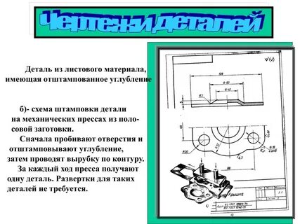 Листовые детали