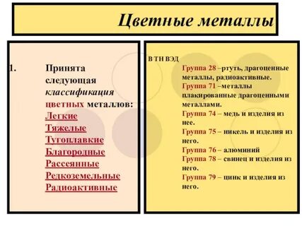 Редкие и рассеянные цветные металлы примеры