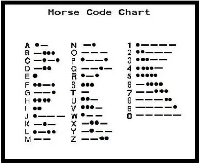 Morse to text