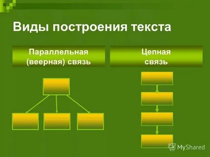 На основе какой особенности слов построено шуточное
