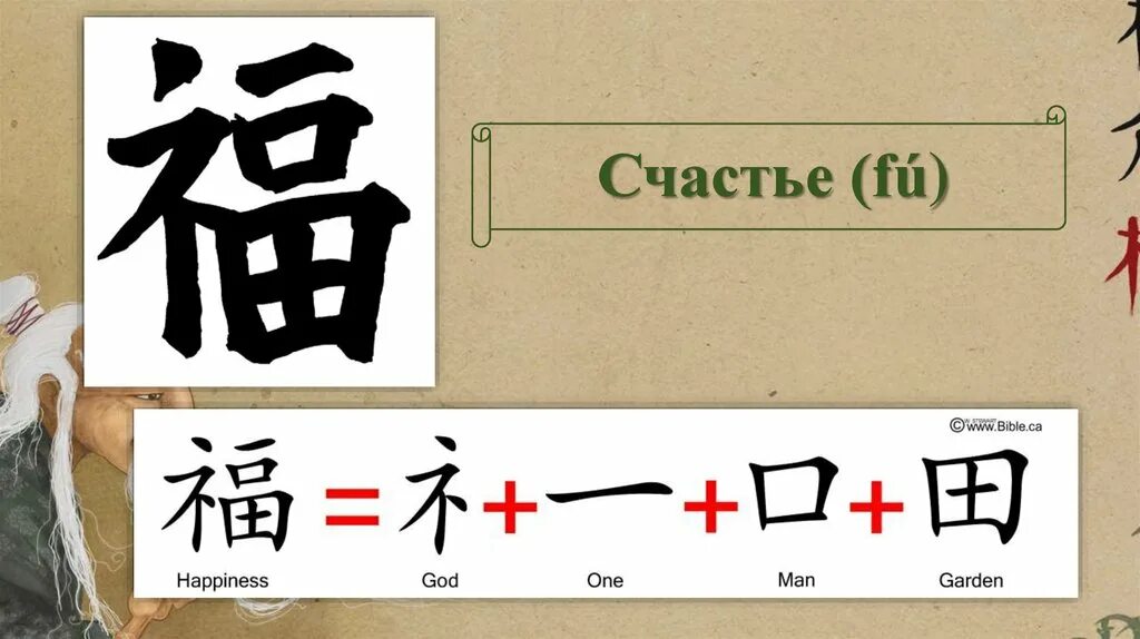Как на китайском будет шаг. Китайские иероглифы. Китайский иероглиф счастье. Китайский иероглиф обозначающий удачу. Символ счастья китайский иероглиф.
