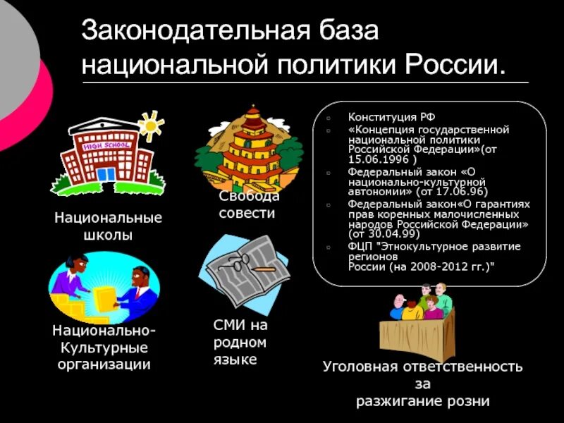 Фз о национальных автономиях. Концепция государственной национальной политики. Концепция государственной национальной политики РФ. Концепция государственной национальной политики РФ 1996г. Концепция национальной политики 1996.