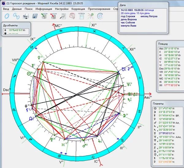 Ректификация гороскопа Глоба. Аспекты в авестийской астрологии. Гороскоп Глоба Россия. Гороскоп глоба радио фм