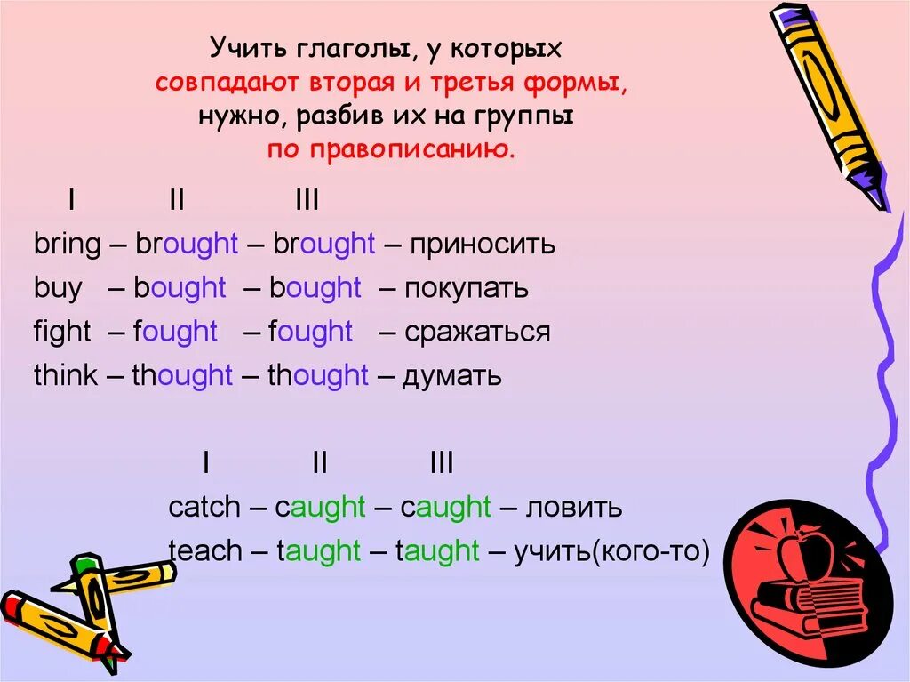 Неправильные глаголы вторая и третья формы совпадают. Приносить 3 формы глагола. Неправильный глагол bring 3 формы. Вторая форма глагола bring.