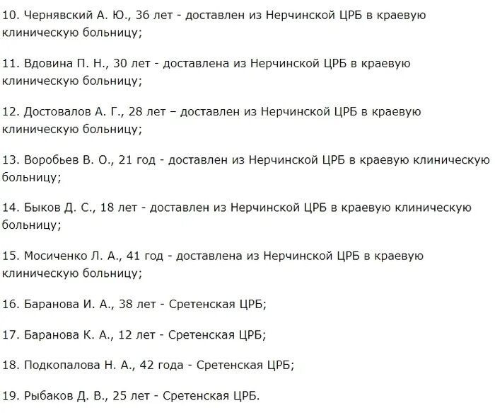 Список погибших в белгороде на сегодня. Автобус Сретенск Чита номер телефона. Чита Сретенск маршрутки номер телефона. Маршрутное такси Чита Сретенск. Чита Сретенск маршрутки.