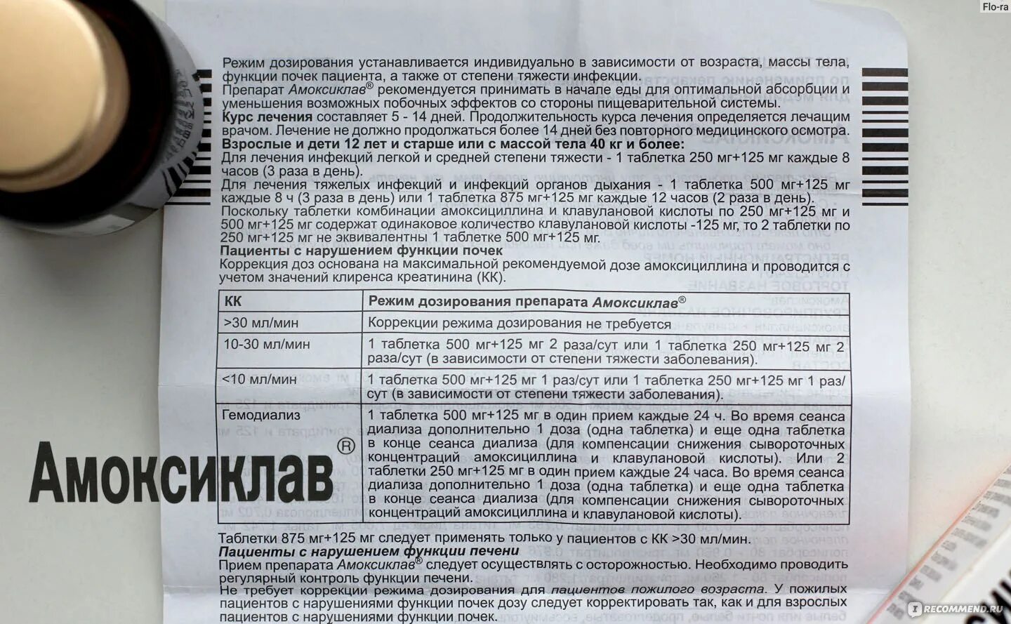 Амоксиклав таблетки дозировка 125. Амоксиклав 250 таблетки для детей. Как часто можно амоксиклав