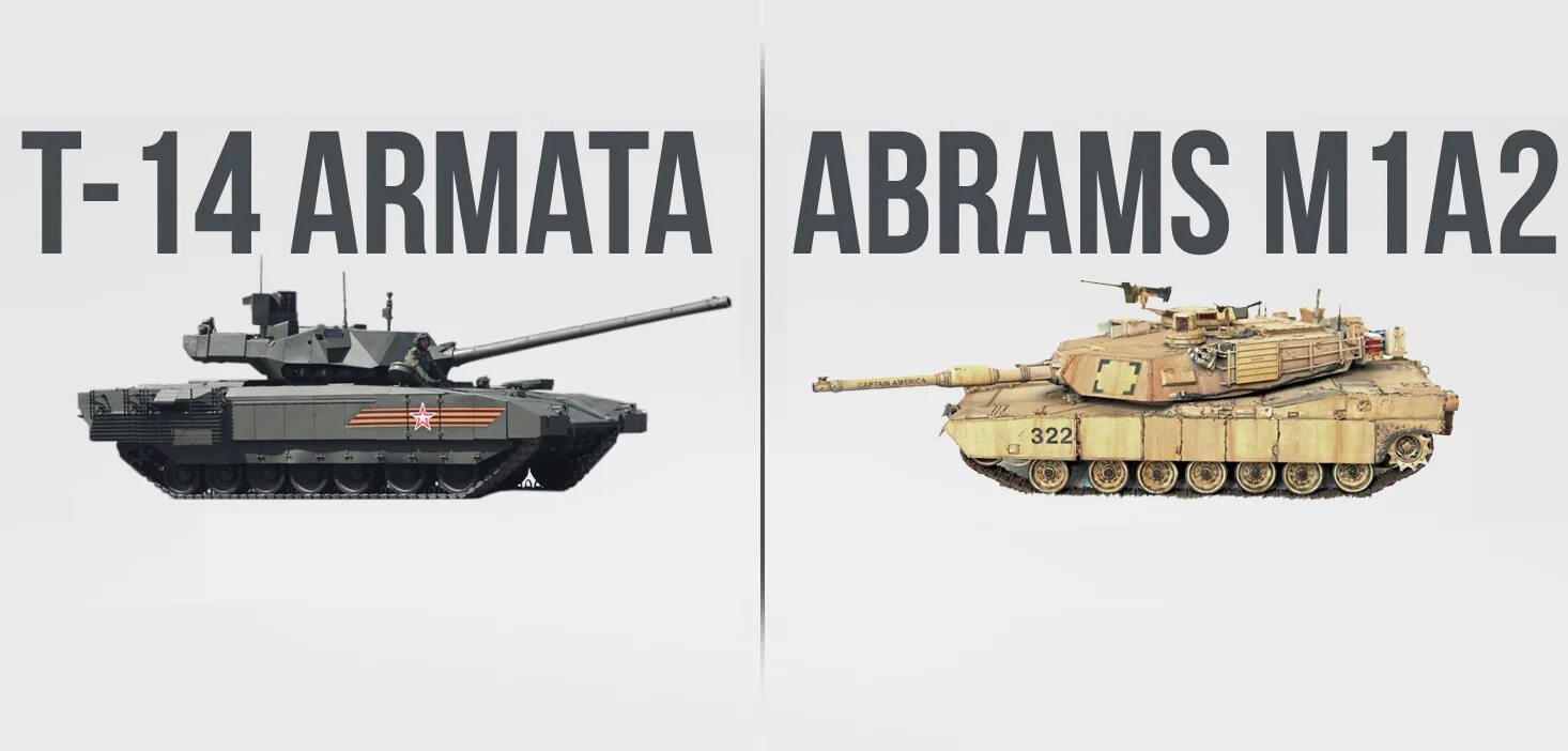 Танк т-14 Армата против Абрамса. M1 Абрамс и Армата. Танк Армата и Абрамс. Т14 Армата vs Abrams. Дуэль абрамс и т