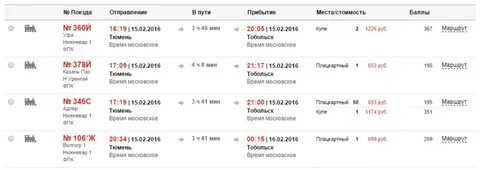 Рязань 2 железнодорожный расписание
