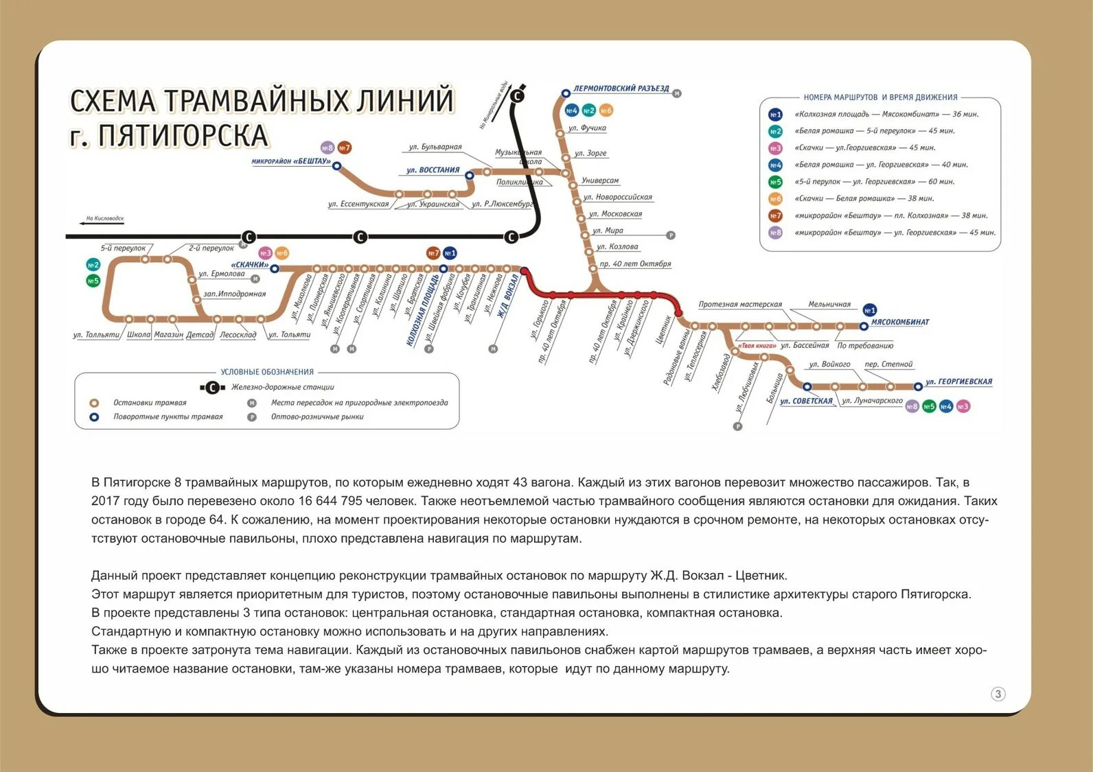 Схема движения трамваев в Пятигорске. Трамвай Пятигорск маршруты. Схема трамвайных путей Пятигорск. Схема трамвайных маршрутов Пятигорска. Расписание остановок трамвай пермь