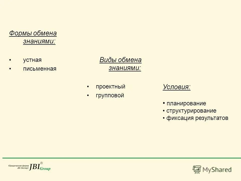 В виде письменных и устных
