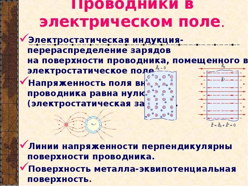 Основные методы уменьшения генерации электростатических зарядов