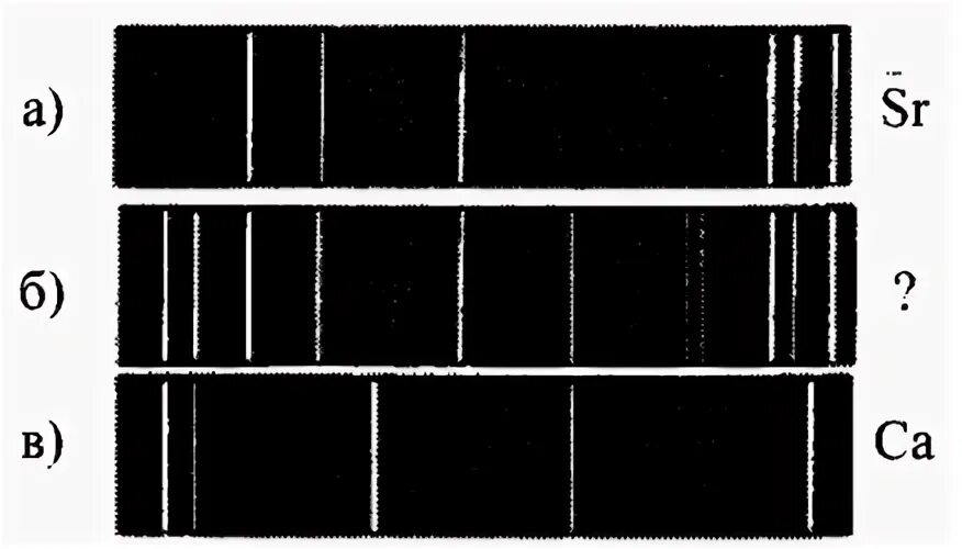 На рисунке приведены спектры излучения атомарных водорода. На рисунке приведены спектры излучения паров кальция. На рисунках а б в приведены спектры излучения паров стронция. Спектр испускания кальция. Спектр поглощения кальция.