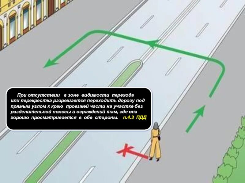 Переходи дорогу под прямым углом. Отсуствие или отсутствие. Перекресток с разделительной полосой. Переход дороги под прямым углом. Участок без разделительной полосы.