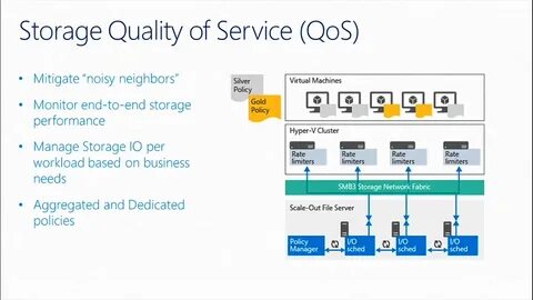 Service repository