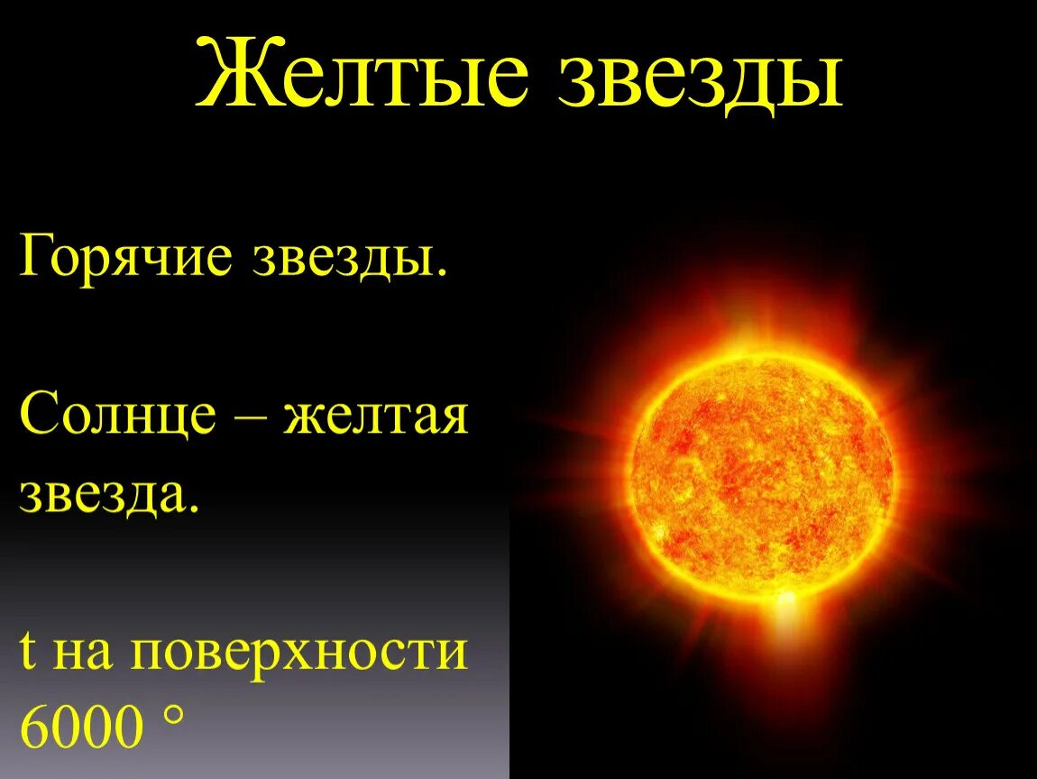 Какие звезды относятся к красным звездам. Желтая звезда. Солнце желтая звезда. Самая горячая звезда. Жёлтые звёзды названия.