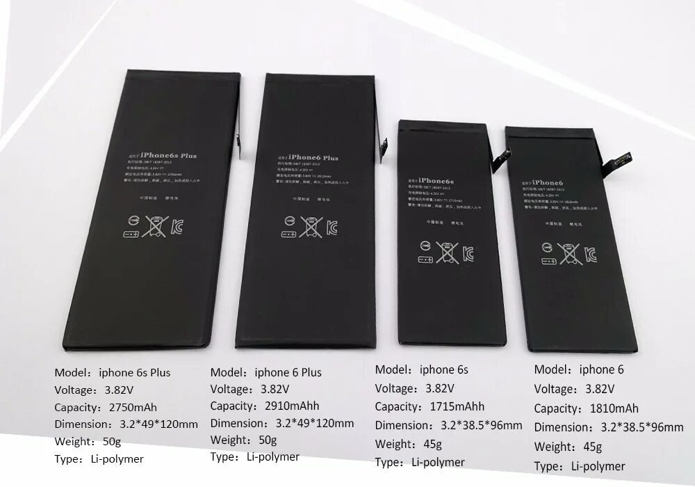 Iphone 15 аккумулятор. Аккумулятор айфон 7 плюс размеры. iphone 6s батарея емкость. размеры аккумулятора iphone 7 plus. емкость акб в айфон 6s.