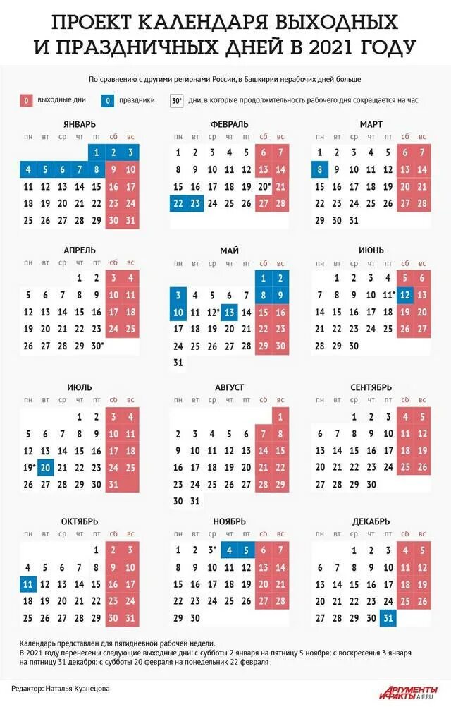 Календарь 2021 с праздниками Башкортостан. Праздничные дни в 2021 году в Башкирии. Праздничные нерабочие дни ноябрь 2021 года в России. Выходные и праздничные дни в 2021 в Башкирии. Календарь праздников 7 апреля