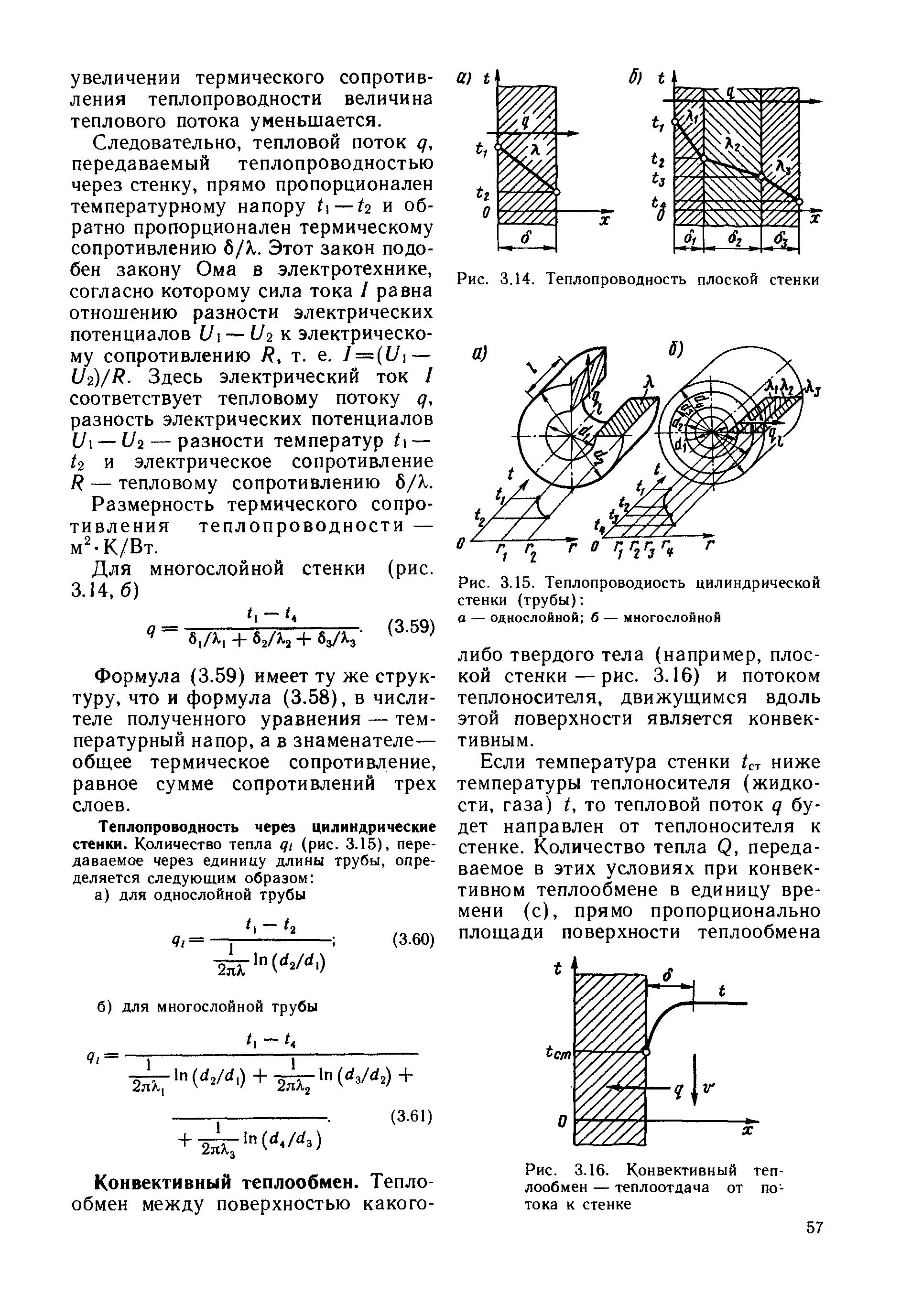 Тепловой поток через многослойную стенку. Термическое сопротивление теплопроводности плоской стенки. теплоотдача цилиндрической стенки. теплопроводность через плоскую стенку термическое сопротивление. многослойная цилиндрическая стенка уравнение.