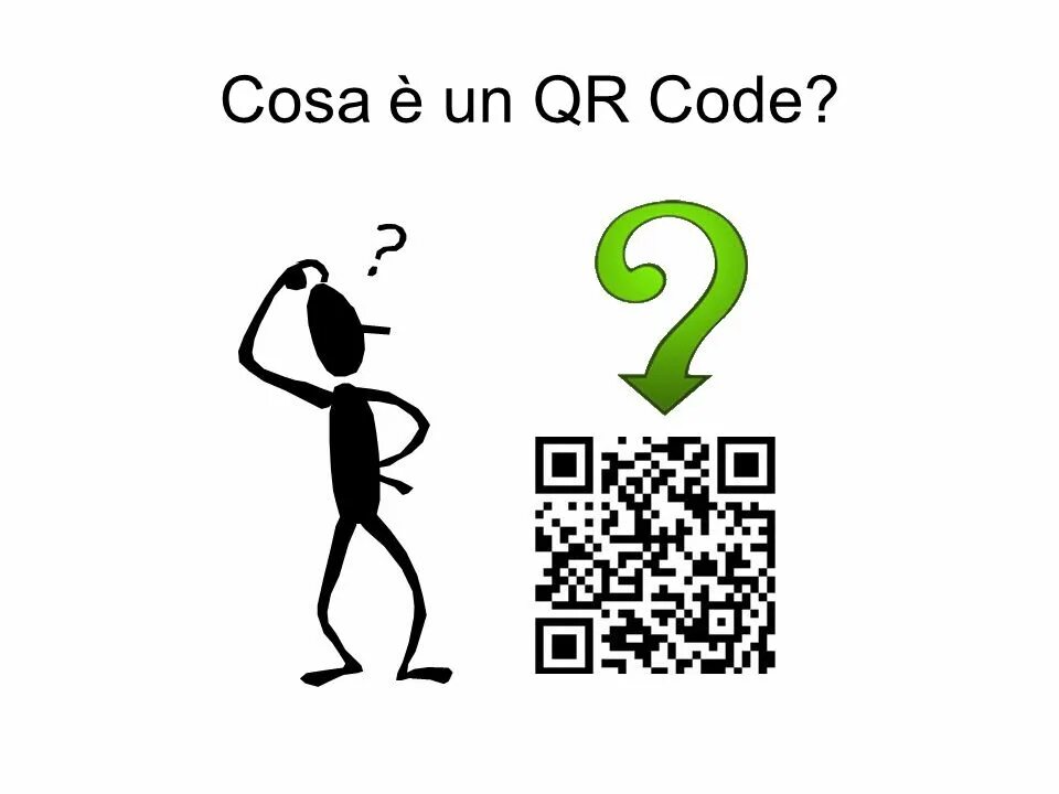 Покажи код человека. QR код. Смешные QR коды. Смешной QR код. QR код карикатура.