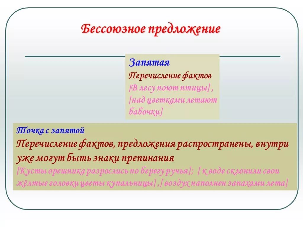 Презентация виды бессоюзных сложных предложений 9. Сложные предложения. Виды сложных предложений 9 класс. Типы сложных предложений 9 класс. Предложение с перечислением фактов.