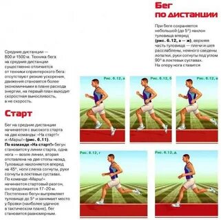 Техника дыхания бега на длинные дистанции