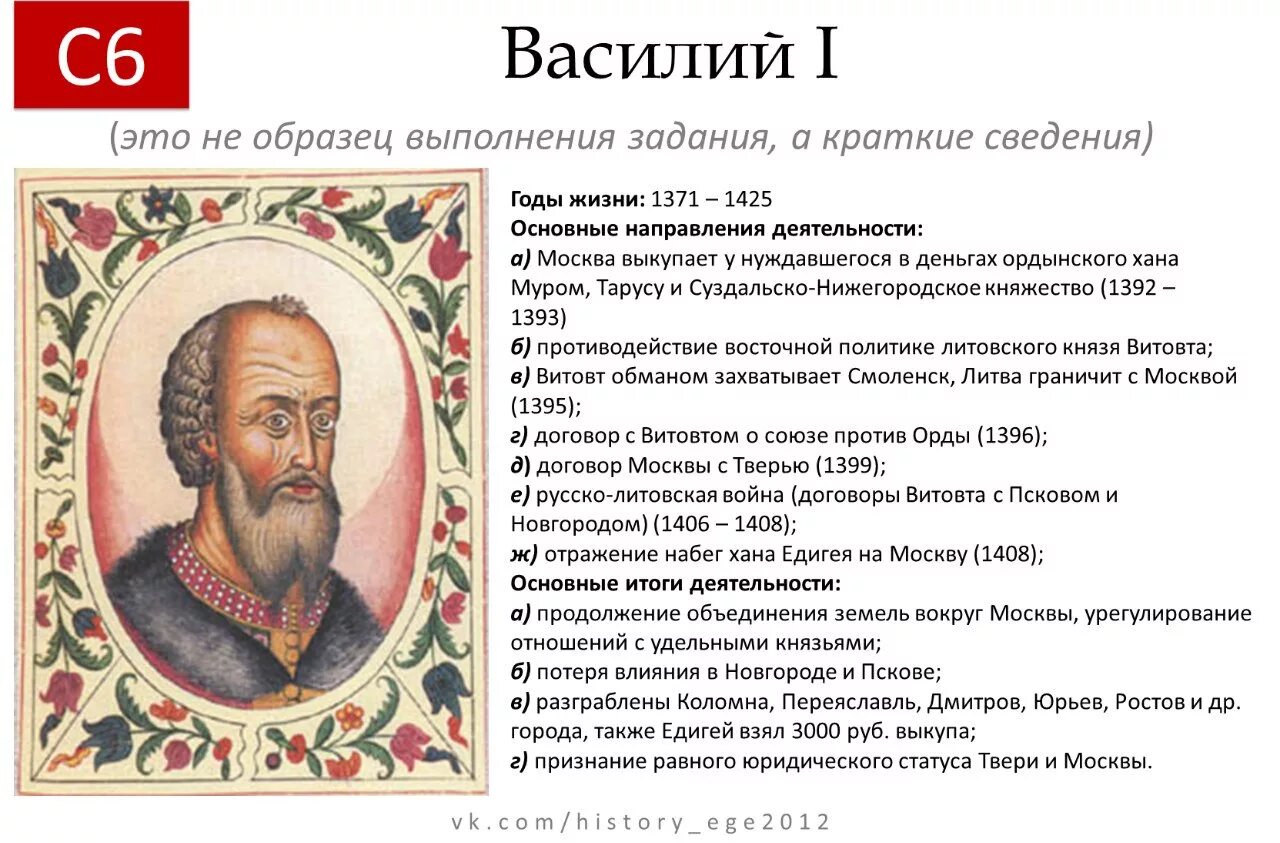 1389-1425 княжение василия 2. даты правления князя василия 1. 1389-1425 – правление василия i дмитриевича. характеристика василия 1 кратко. василий 1 внутренняя политика кратко.