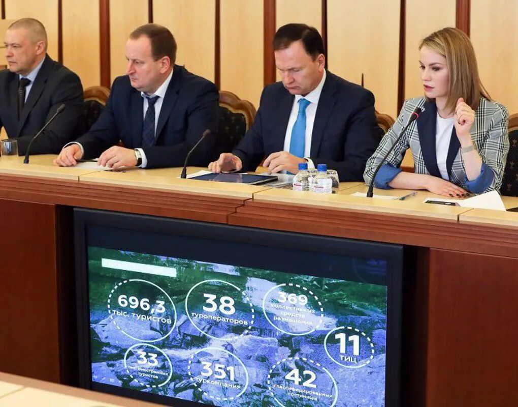 сайт агентства по туризму красноярского