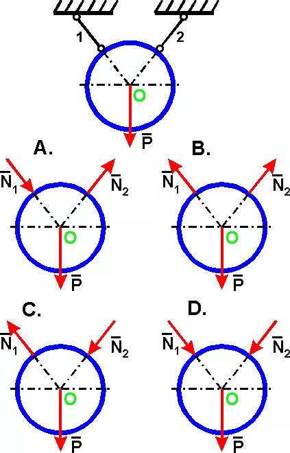 реакции связей в опорах. реакции связи теоретическая механика. направление реакций связей нитей. реакция опоры механика. правильное направление реакций связей.