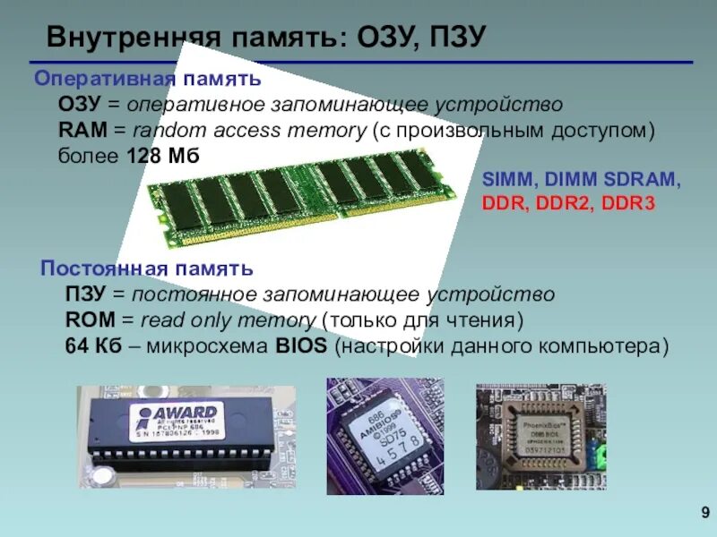 Где находится внутренняя память. Внутренняя память озу и пзу. внутренняя память компьютера процессор пзу озу. внешняя память пзу озу кэш-память. внутренняя память компьютера оперативная память кэш память пзу.