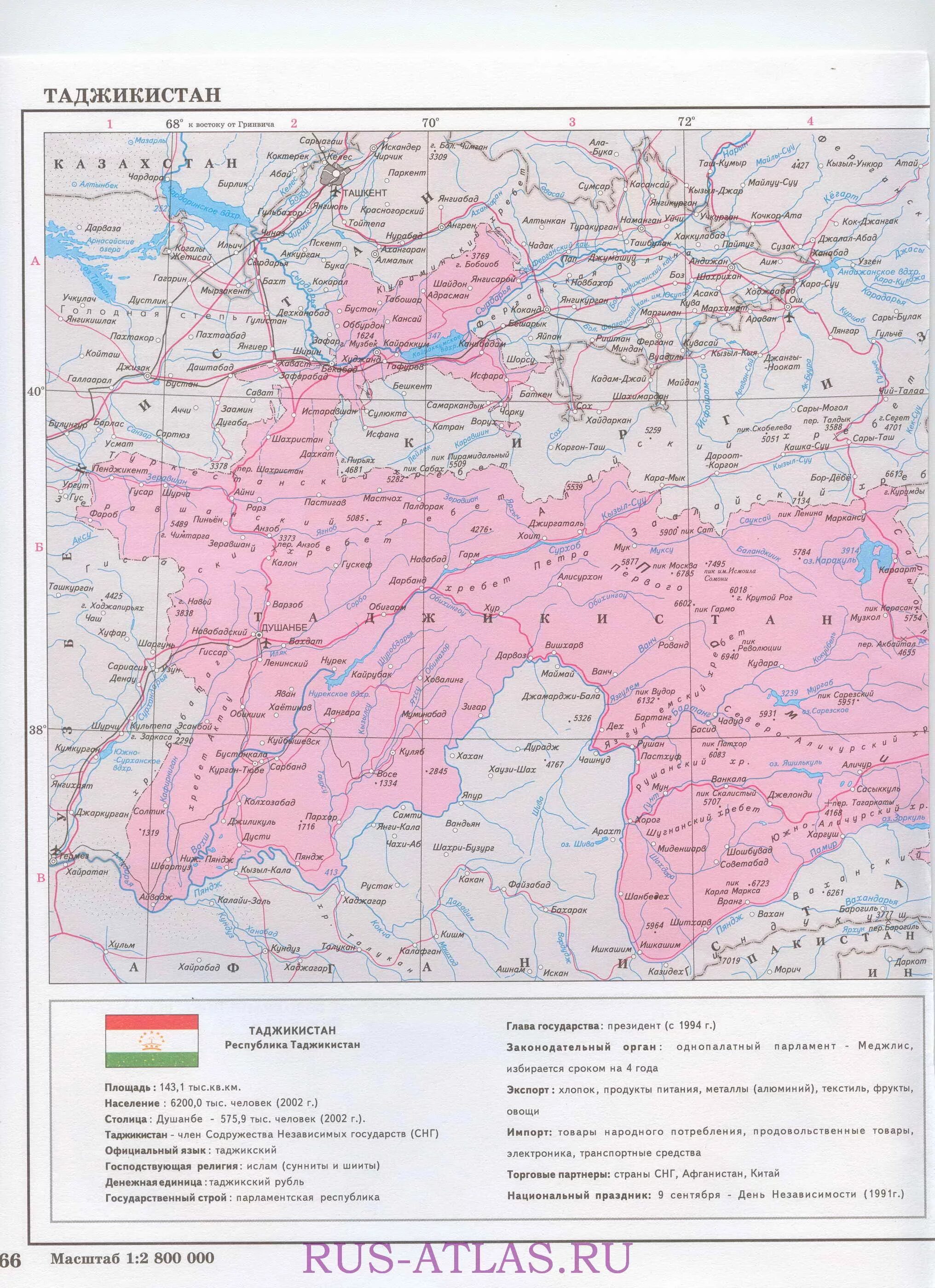 карта таджикистана с городами на русском языке. политическая карта таджикистана. карта таджикистана на карте. карта республики таджикистан с городами. таджикистан российские карты.
