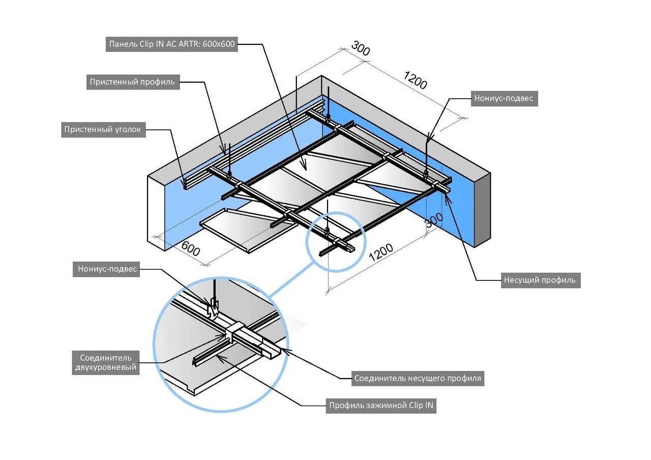 Армстронг 600-600 узел крепления к потолку. Потолок подвесной Армстронг металлический 600х600 схема монтажа. Подвесной потолок Армстронг узлы крепления. Схема монтажа подвесного потолка кассетного. Сборка потолка армстронг