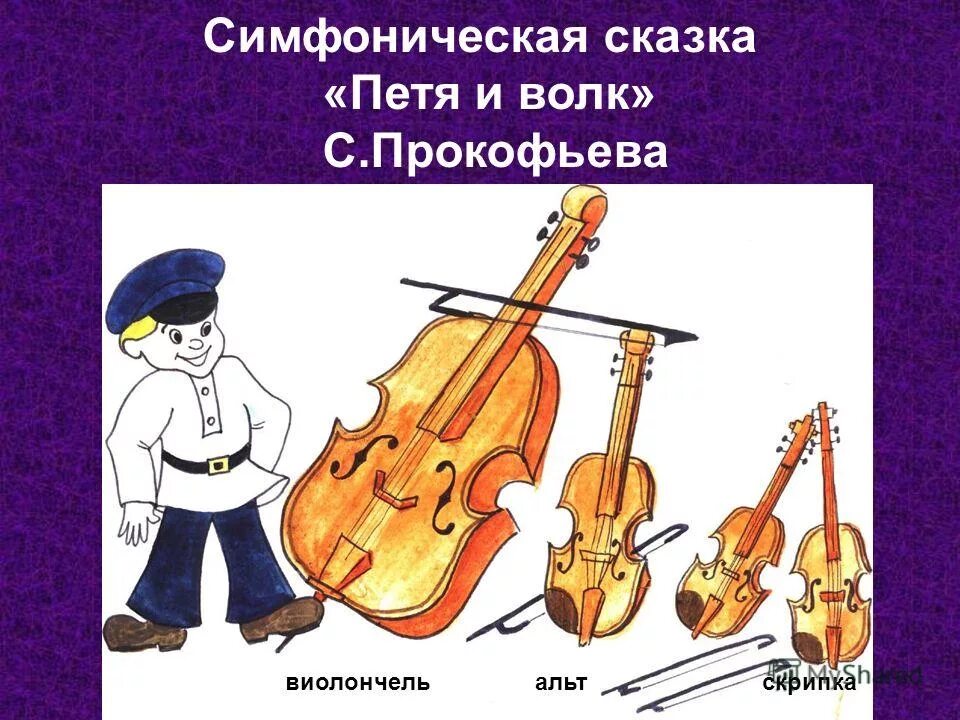 Симфоническая сказка петя и волк инструменты. Какие инструменты исполняют тему пети. С прокофьев петя и волк симфоническая сказка инструменты. Какие инструменты исполняют тему пети. Какие инструменты исполняют тему пети.