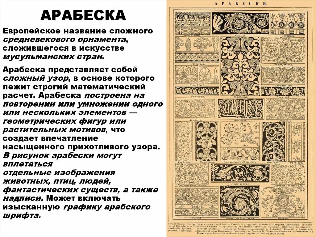 Арабесковый орнамент. Арабеска это определение. Арабеска это слово. Арабеска это слово. Арабеска это слово.
