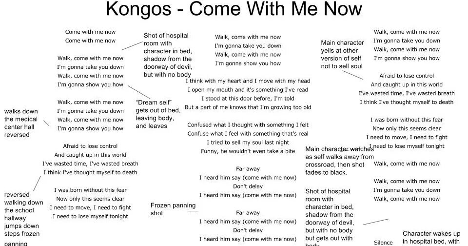 Песня come. Kongos come with me Now. Come with me песня. Come with me перевод.