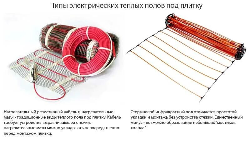 Какой бывает теплым