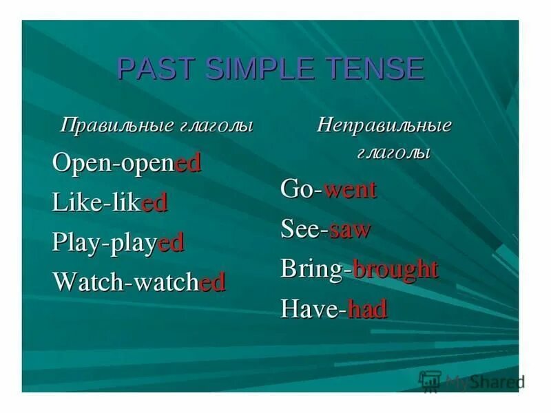 Know неправильный. Глаголы в паст Симпл таблица. Глаголы в past simple таблица. Паст Симпл правильные глаголы. Правильные и неправильные глаголы в паст Симпл.