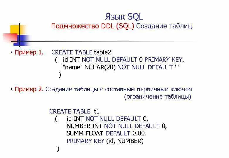 Специалист по базам данных и sql запросам. Базы данных в SQL запросы таблица. Создание таблицы SQL запросом пример. Как создать таблицу в SQL. SQL схема запроса таблица.