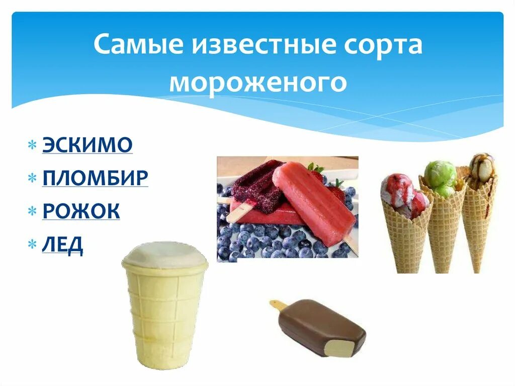 Мороженое виды и сорта. Презентация мороженого. виды мороженого. сорта мороженого. презентация на тему мороженое.